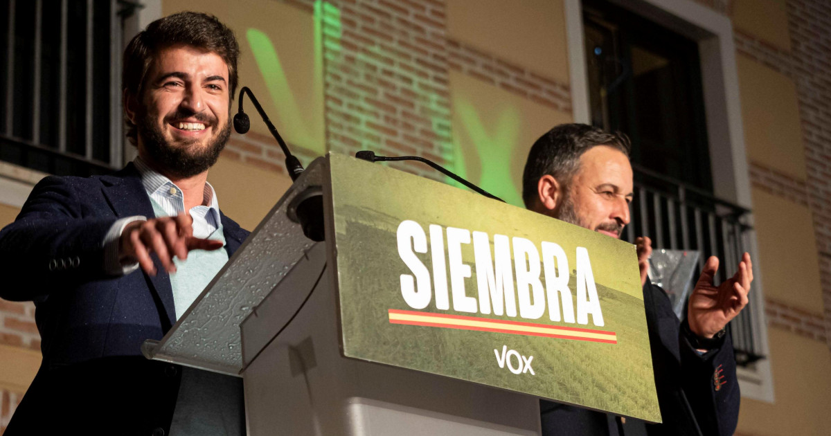 La mayoría de los votantes de Vox quiere una coalición pero los del PP ...