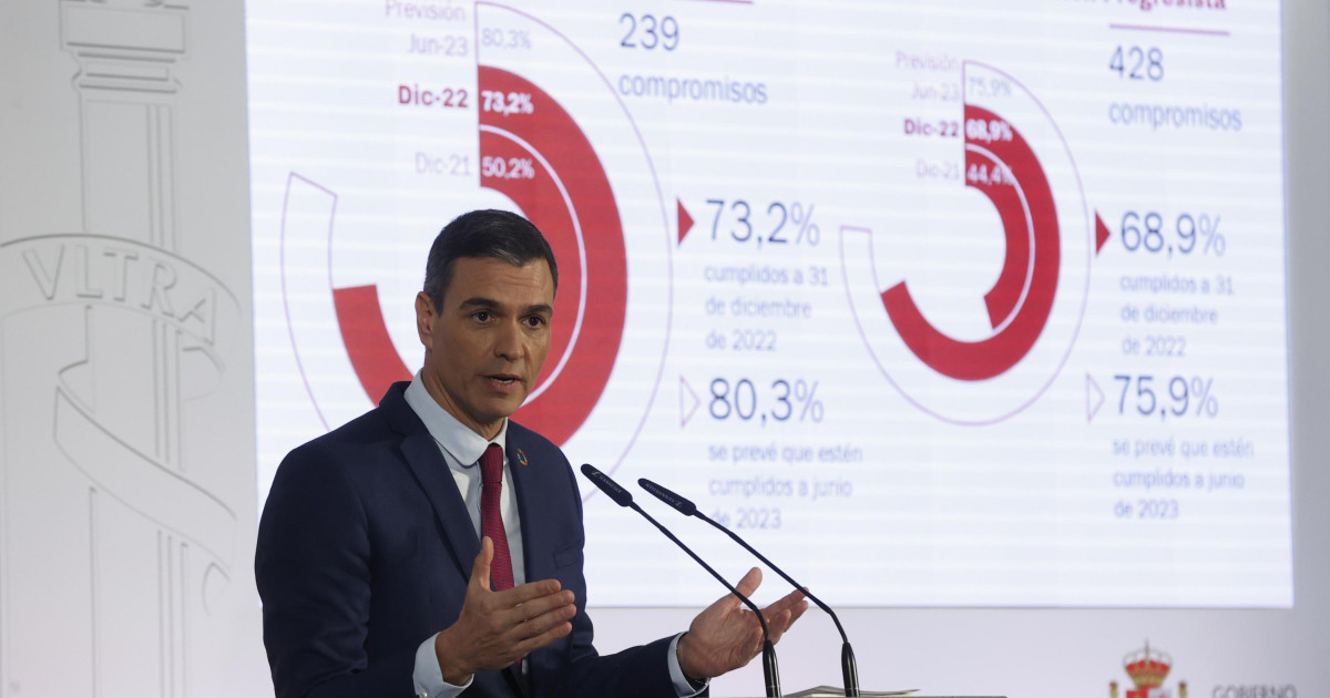 El Gobierno suprime el IVA de algunos alimentos y aprueba cheques de ...