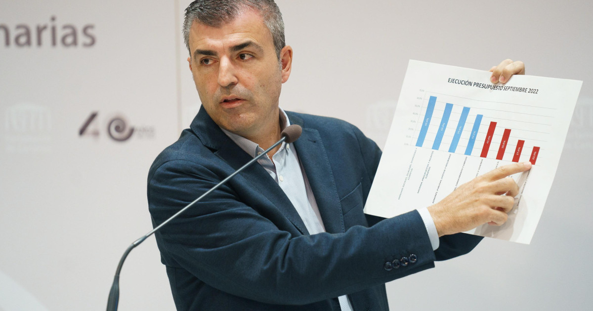 Directo | Rueda de prensa del PP de Canarias en pleno caso Mediador