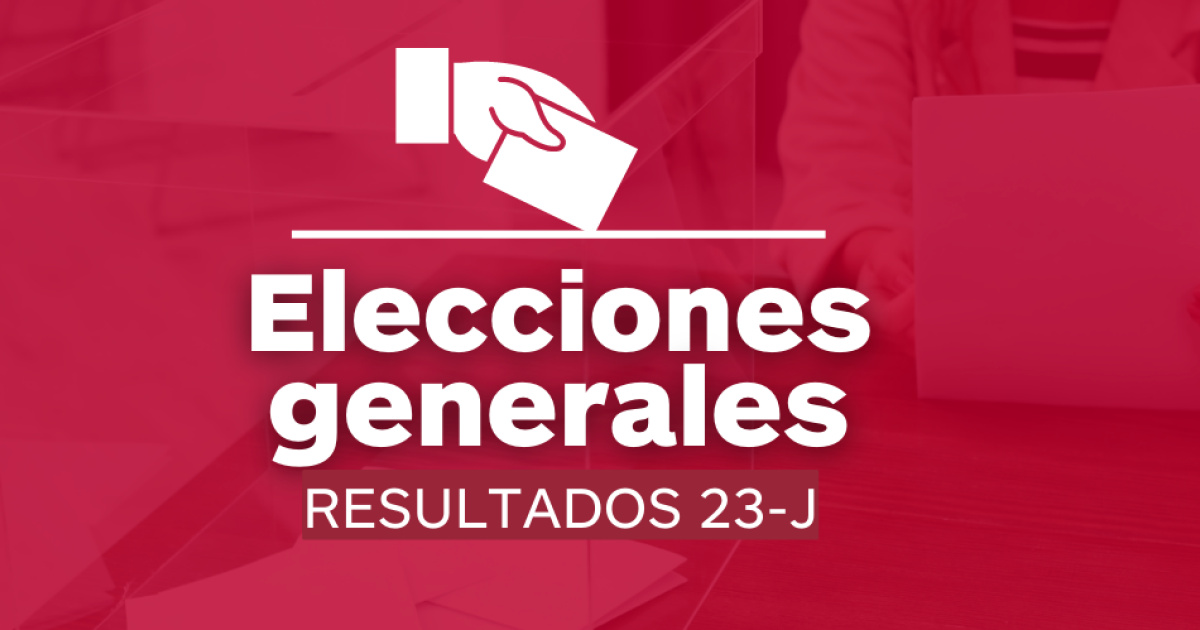 Resultados elecciones generales 23J en Albacete