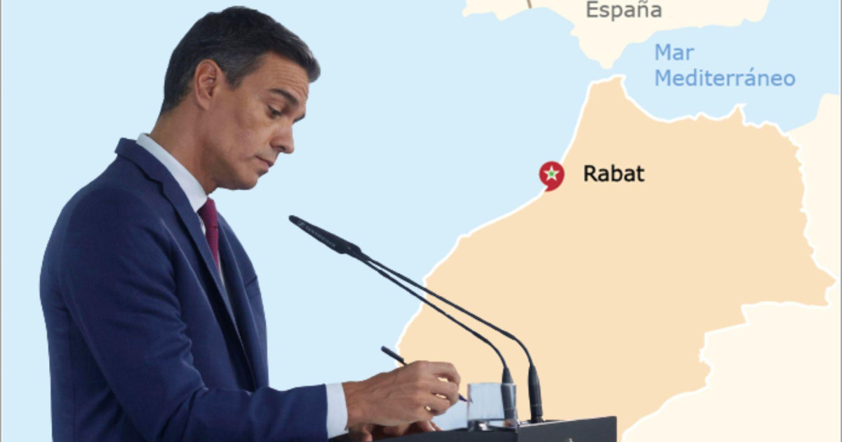 El Gobierno asegura que la españolidad de Ceuta y Melilla no está en ...