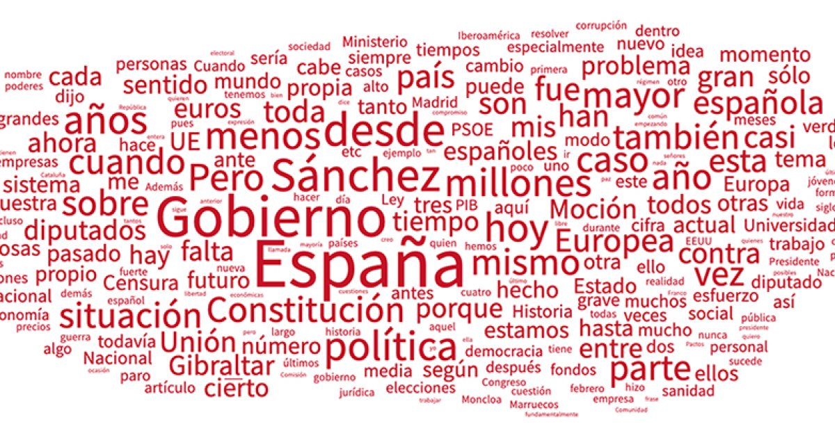 Directo | Moción de censura de Vox y discurso de Ramón Tamames