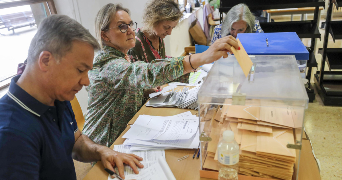 En directo | El PP obtiene un escaño más por Madrid y obliga al PSOE a ...