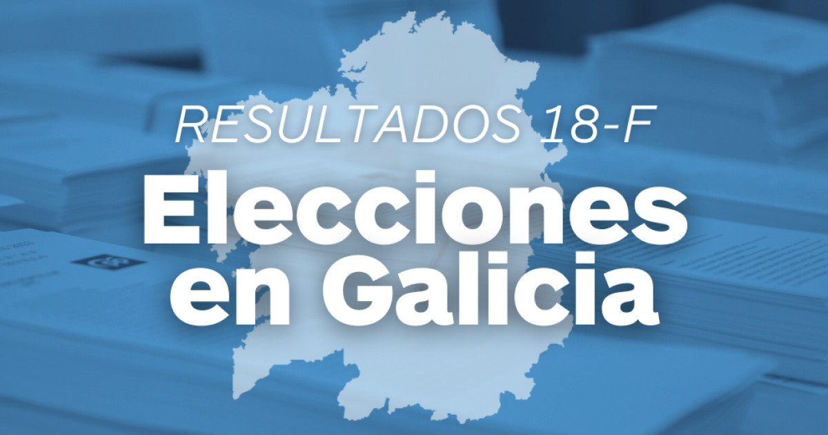 Resultados de las Elecciones Autonómicas 2024 en Galicia