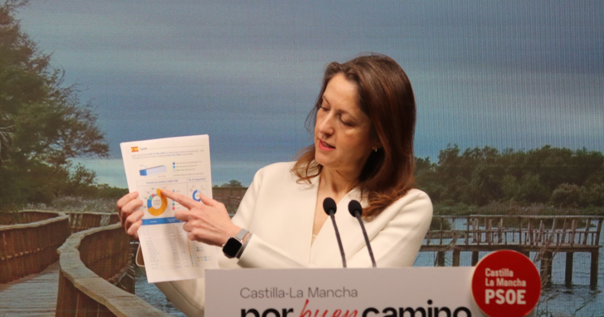 El PSOE presume de que Castilla-La Mancha es la región que más prioriza ...