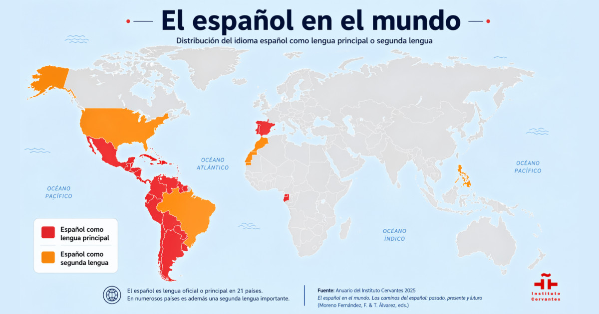 El español en el mundo: los países donde más crece su uso